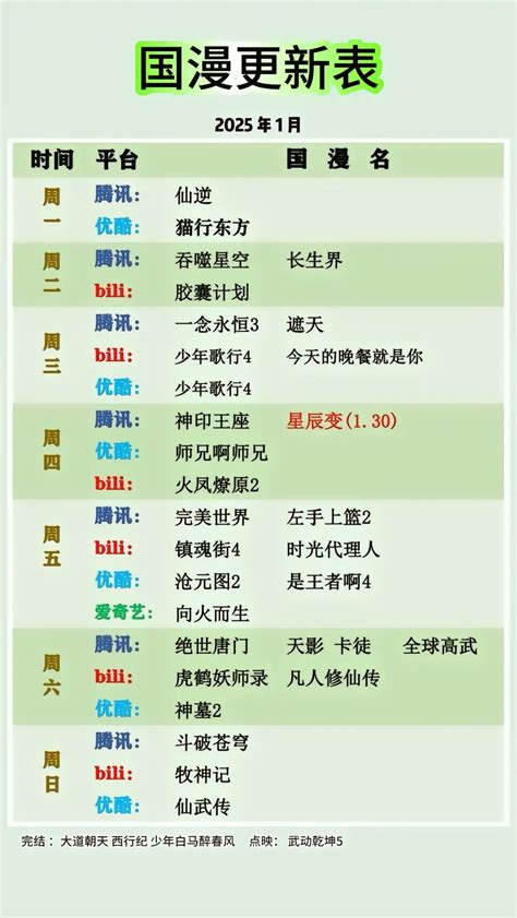 《武道巅峰》最新话——番薯动漫在线看